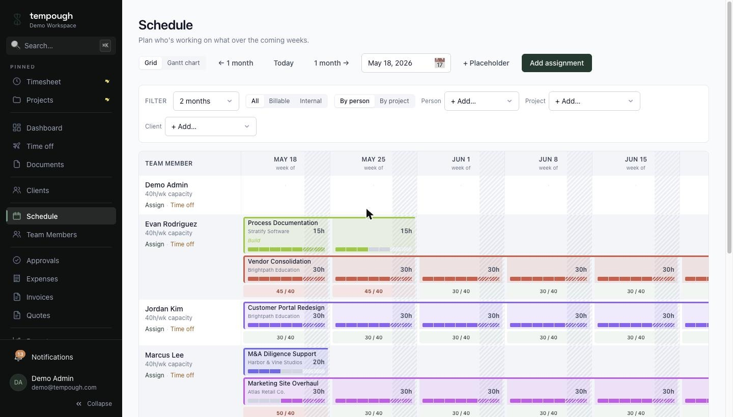 Tempough Schedule (capacity-grid view) with sample assignments
